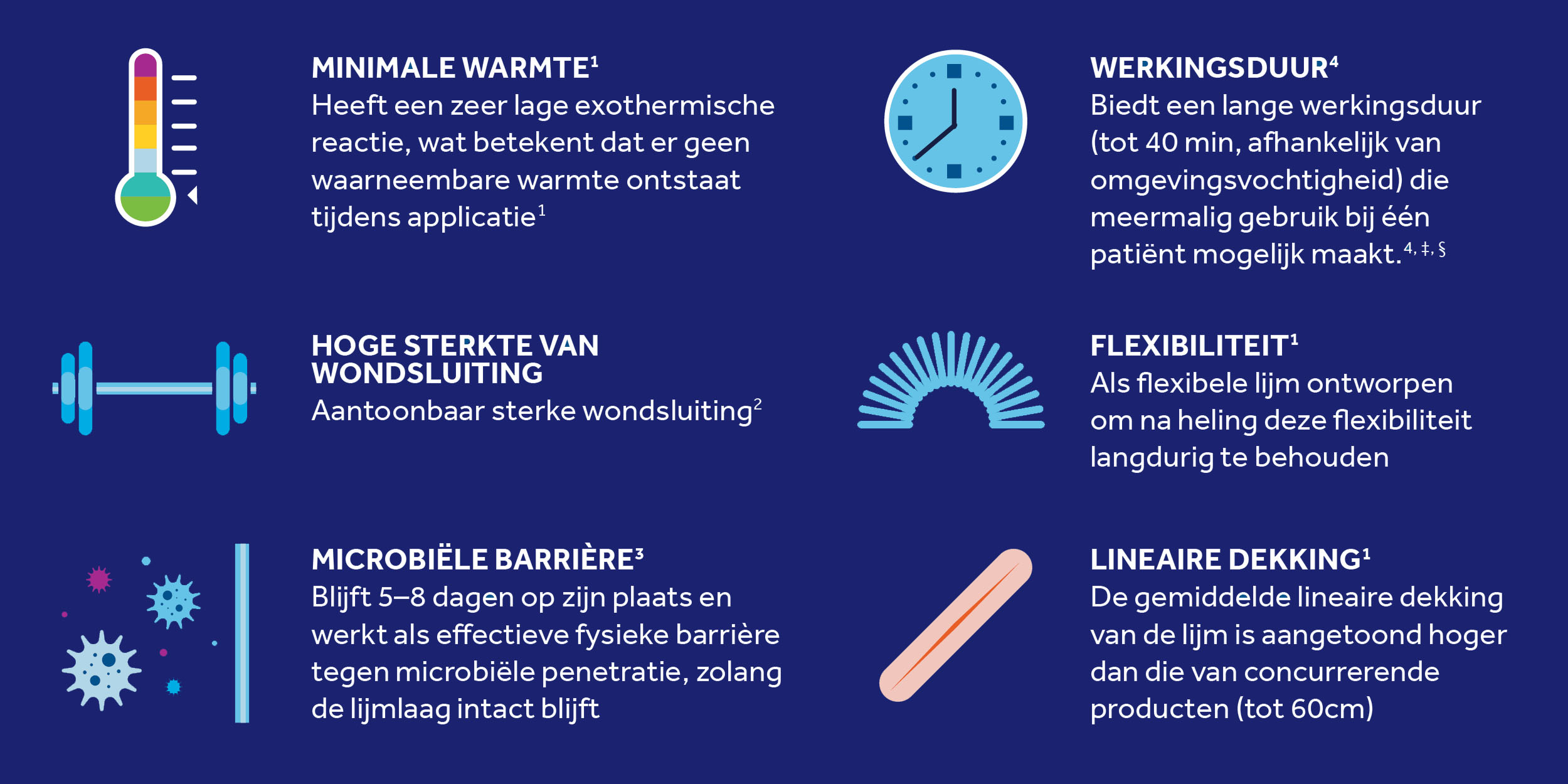Kenmerken Flexifuze